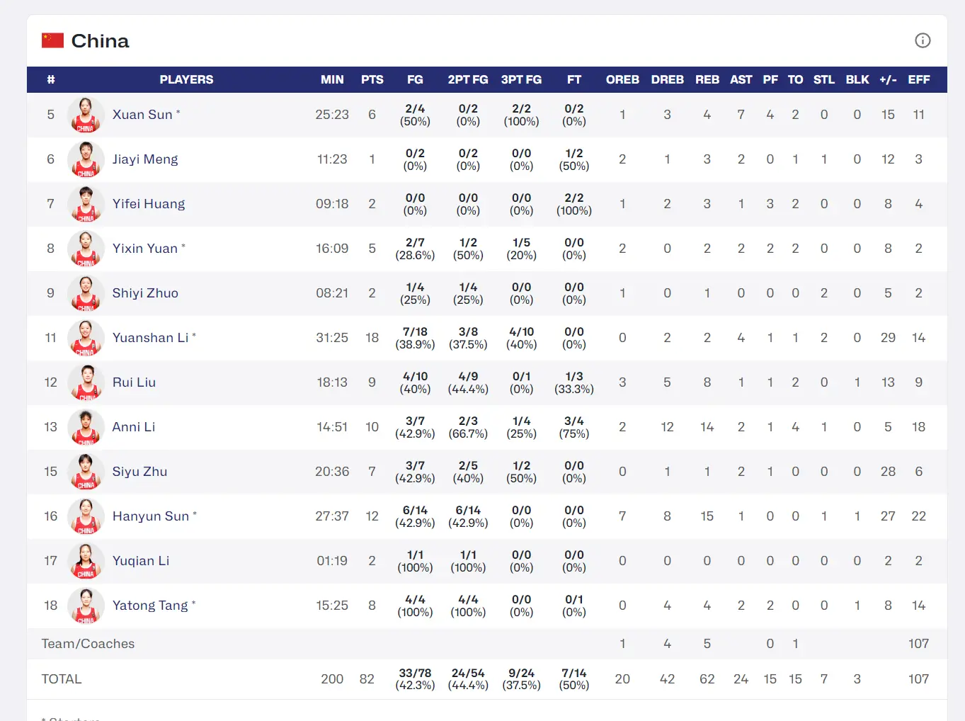 amp, 只顶住了第, div amp, 只顶住了第, div