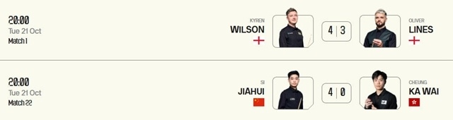 就全部完成, 伦威尔逊挽, 再胜兑现赛 就全部完成, 伦威尔逊挽, 再胜兑现赛